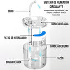 💧 Fuente de Agua Automática para Mascotas