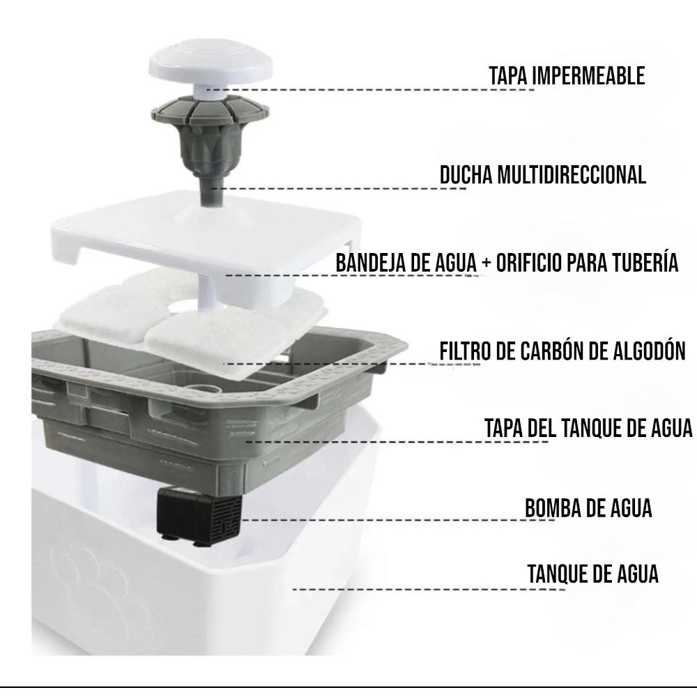 Fuente Bebedero Para Mascotas Blanco